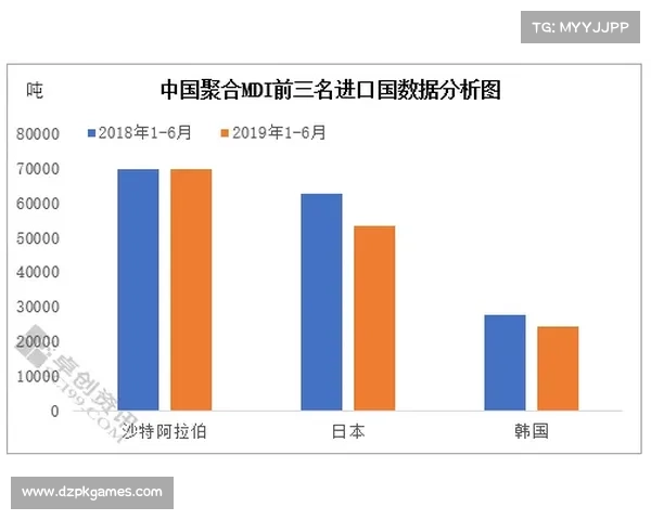 首尔FC上半年营收增长40%元宇宙周边助力业绩提升 首尔FC上半年营收增长40%元宇宙周边助力业绩提升